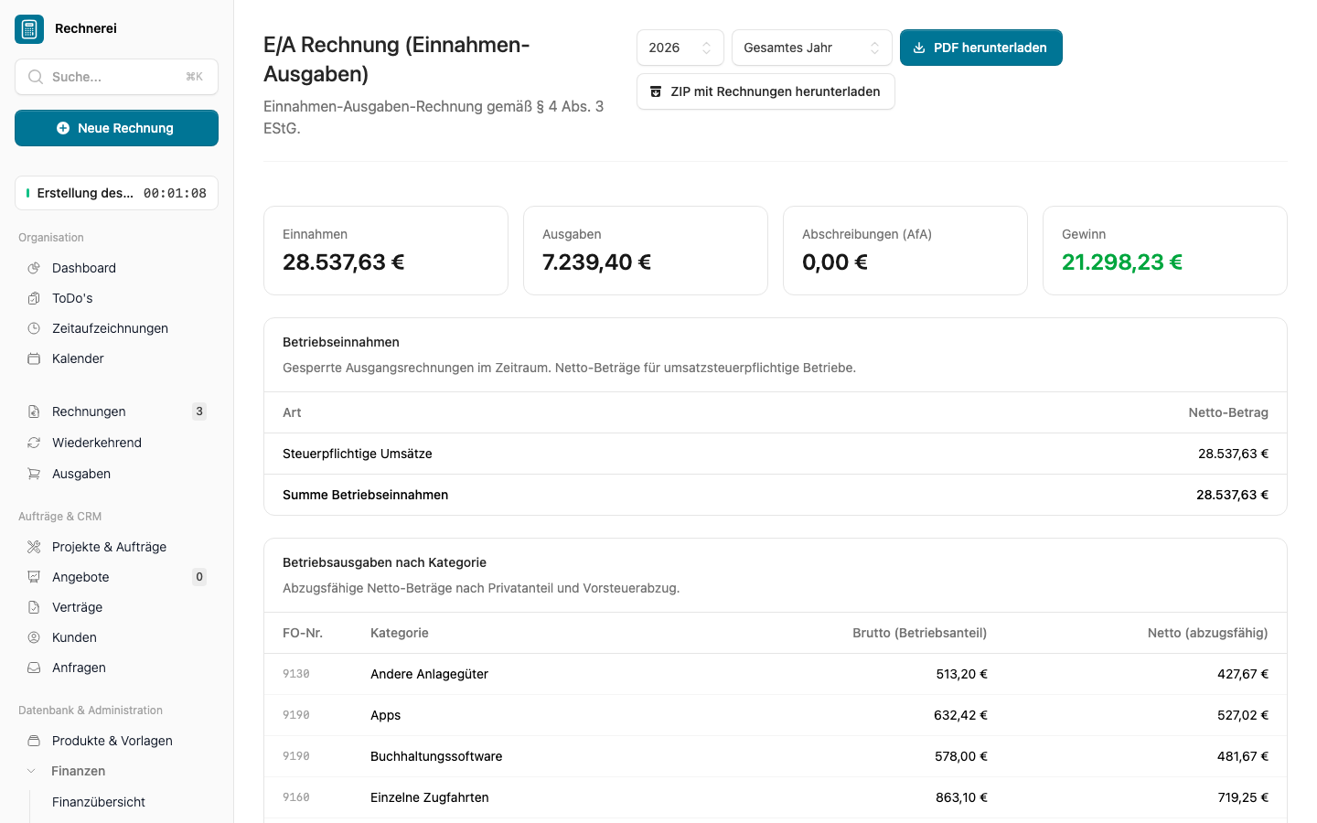 EA-Rechnung mit Einnahmen, Ausgaben und Gewinn nach FinanzOnline-Kategorie
